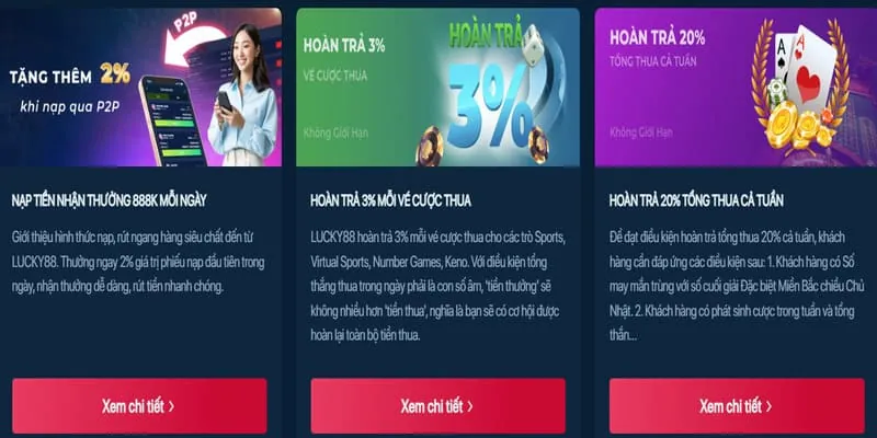 Phần Thưởng Độc Quyền cho VIP HN88 Win